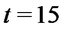 Mathematical equation