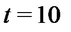 Mathematical equation