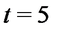 Mathematical equation