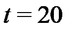 Mathematical equation