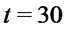 Mathematical equation