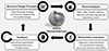 Thumbnail: Figure 11 Refer to the following caption and surrounding text.