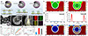 Thumbnail: Figure 6 Refer to the following caption and surrounding text.