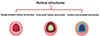 Thumbnail: Figure 3 Refer to the following caption and surrounding text.