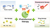 Thumbnail: Figure 6 Refer to the following caption and surrounding text.