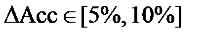 Mathematical equation
