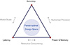 Thumbnail: Figure 5 Refer to the following caption and surrounding text.
