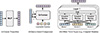 Thumbnail: Figure 8 Refer to the following caption and surrounding text.