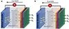 Thumbnail: Figure 2 Refer to the following caption and surrounding text.